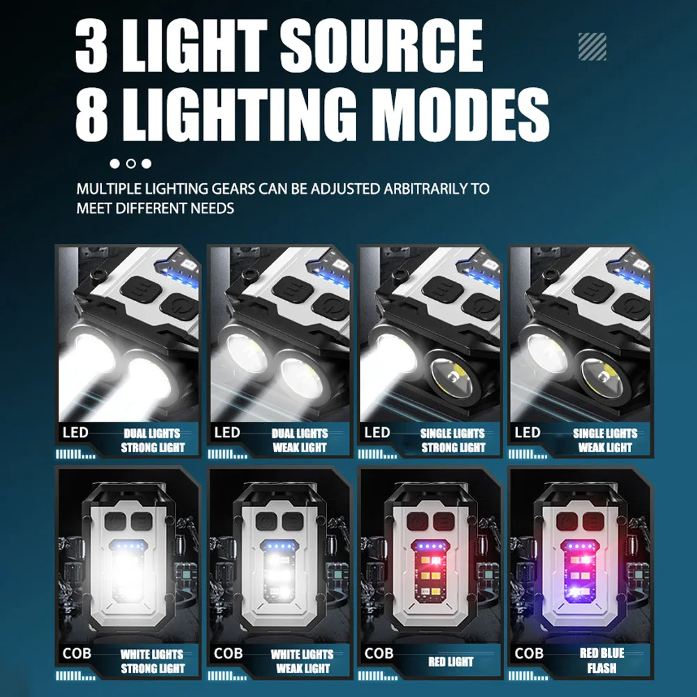 MINI LED Baterka Keychain Ľahké Prenosné Super Svetlé Horák, TYP-C, USB Nabíjanie Núdzové Pracovné Svetlo s Perom Klip Chvost Magnet
