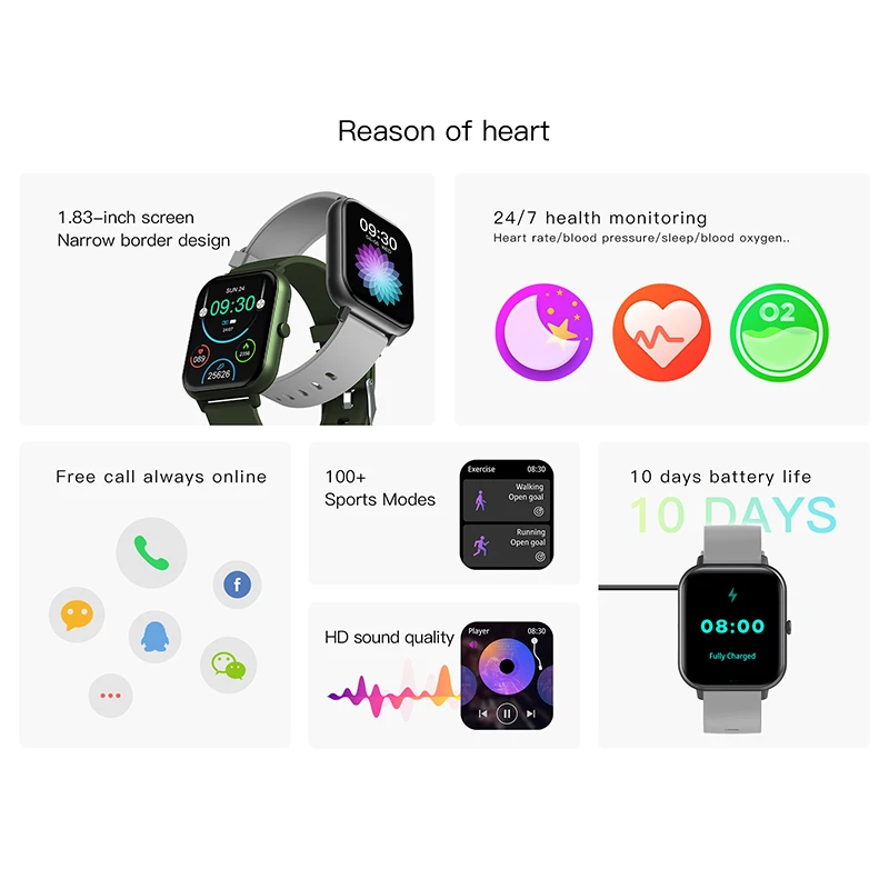 2023 Smartwatch Muž Žena Športové GPS Fitness Srdcového tepu Bluetooth Hovor Nepremokavé Smart Hodinky Pre ios Andriod Telefón