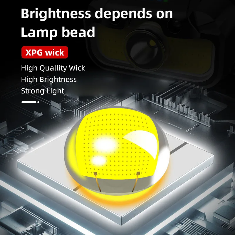LED Smart Senzor, predné svetlo Vonkajšie Silné Svetlá USB Nabíjateľné Ľahká Práca Baterka Nočný Rybolov Tečúcou KLASU Svetlo