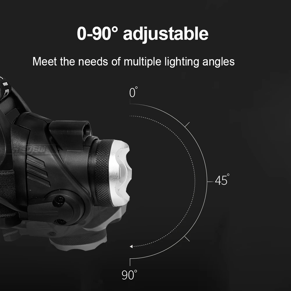 Nabíjateľné LED Hadlamp XML2 Super Výkonný Reflektor IR Senzor Hlavu Baterka 18650 Outdoor Camping Ručné Svietidlo Rybárske Svietidla