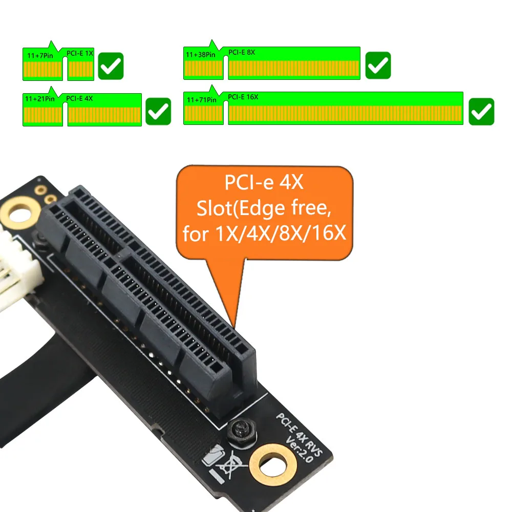 Spoľahlivé Mini PCIe pre PCI-E 4X Adaptér Converter Podstavec s 270 Stupeň Ohybu pre PCIE Tester Extender